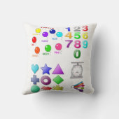 lancer oreiller décore enfants (Verso)