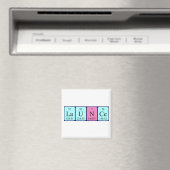 Lancer un aimant de nom de table périodique (In Situ (Lave-vaisselle))