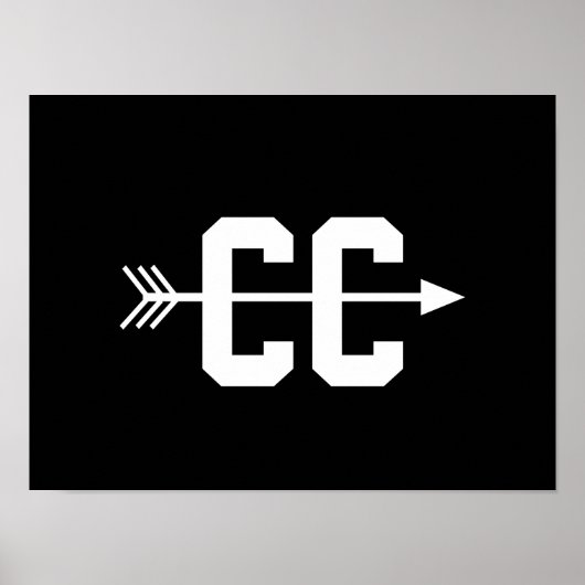 Land CC Poster (Voorkant)