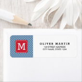 Land Chic Blue Gingham Monogram Etiket (Insitu)