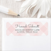 Land Gingham Etiket (Insitu)