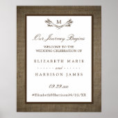 Land Rustic Monogram Branch & Burlap Wedding Poster (Voorkant)