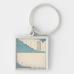 Landbouw Sleutelhanger