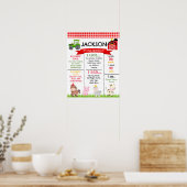 Landbouwhuisdieren van de Barnyard Poster (Keuken)