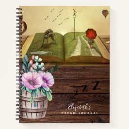 Landelijk Fotodroom Journaal Analyse Verslag Notitieboek