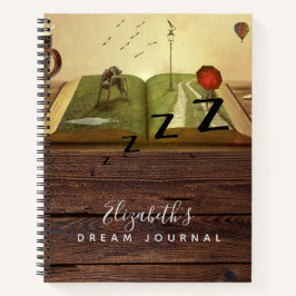 Landelijk fotodroomdagboek Analyseverslag Notitieboek