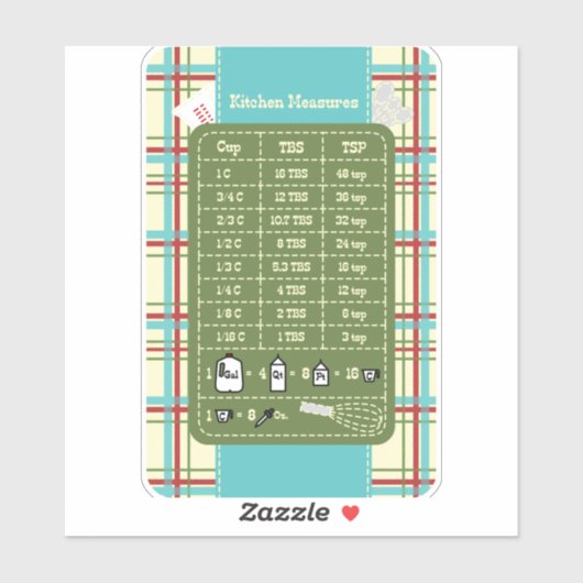 Landenkeukenmeethelper Sticker (Vel)