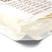 Landentelingschema voor nieuwe roestvrij poster (Hoek)