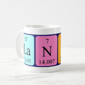 Lander tasse de nom de table périodique (Devant gauche)