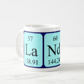 Lander tasse de nom de table périodique (Devant gauche)