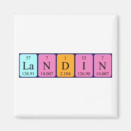 Landin Periodic table name magnet Magneet (Voorkant)