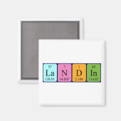Landin Periodic table name magnet Magneet (Voorkant / Achterkant)