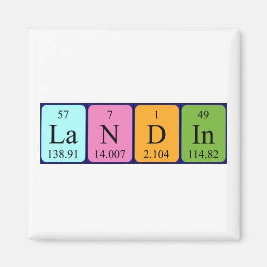 Landin Periodic table name magnet Magneet (Voorkant)