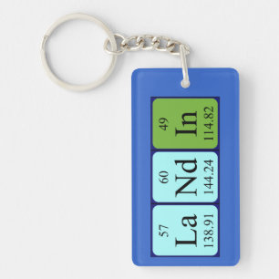 Landin periodieke lijstnaam - het sleutelwoord sleutelhanger