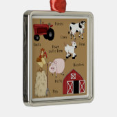 Landkerstagedieren Metalen Ornament (Rechts)