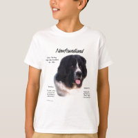 Landseer Newfoundland Geschiedenis; Ik hou van New