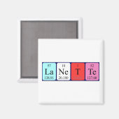 Lanette periodiek table name magnet magneet (Voorkant / Achterkant)