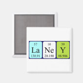 Laney periodieke table name magnet magneet (Voorkant / Achterkant)