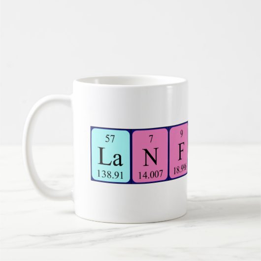 Lanfranco périodique nom de table mug (Gauche)