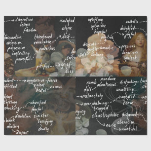 Lange Engelse klaslokalen Poster Poetry Mood Words Cadeaupapier