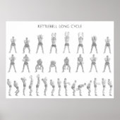 Lange kringloop Kettlebell Poster (Voorkant)