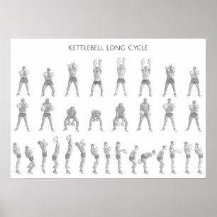 Lange kringloop Kettlebell Poster