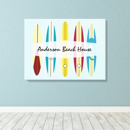 langplanken canvas afdruk (Insitu (Houten vloer))