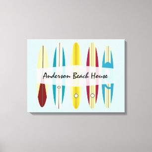 langplanken canvas afdruk