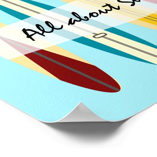 langplanken poster (Hoek)