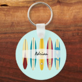 langplanken sleutelhanger (Voorkant)