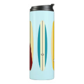 langplanken thermosbeker (Gedraaid links)
