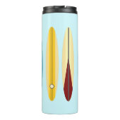 langplanken thermosbeker (Achterkant)