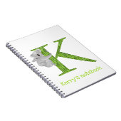 L'animal ABC K est pour le carnet de koala (Côté Droit)