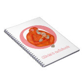 L'animal ABC O est pour le carnet orangoutan (Côté Droit)