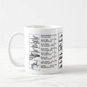 L'animal d'Orbis Pictus retentit la tasse (Gauche)