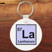 Lanthaan-Sleutelhanger Sleutelhanger (Voorkant)