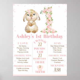 Lapin Floral Rose 1er Anniversaire Poster