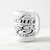 L'appréciation de professeur cite des tasses de (Devant droit)