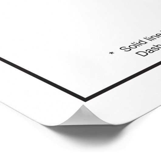 L'approche MOS de 6500 microprocesseurs Poster (Coin)