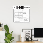L'approche MOS de 6500 microprocesseurs Poster (Bureau à domicile)
