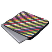 Laptop Hoesjes Sleeve (Voorkant onderkant)
