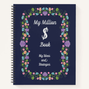 Laptop, volg uw miljoenen notitieboek