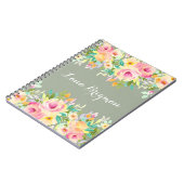L'aquarelle personnalisée fleurit le carnet de (Côté gauche)