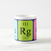 Largo periodieke lijstnaam mok (Center)