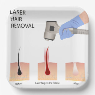 Laser ontharing papieren bordje