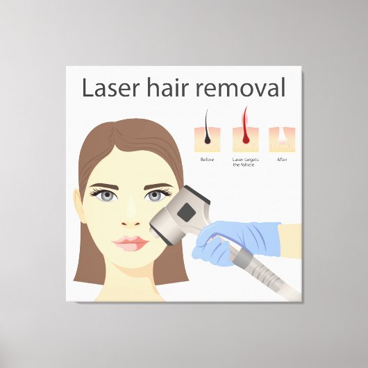 Laser ontharingsstructuur canvas afdruk (Voorkant)