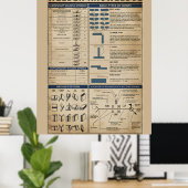 lasser knowledge poster (Thuiskantoor)