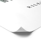 Laten we het welkomstbord van het Kitchen Vrijgeze Poster (Hoek)