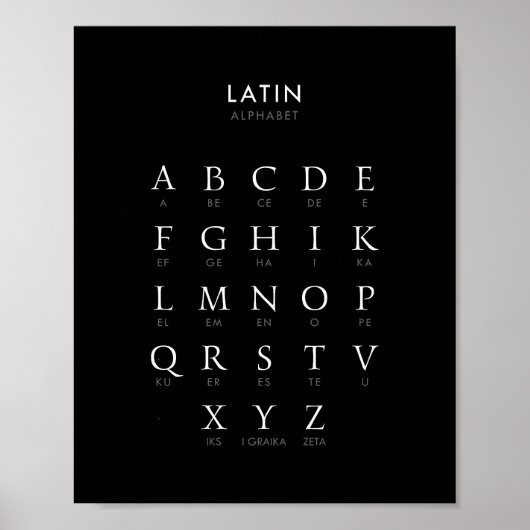Latijnse alfabet poster (Voorkant)