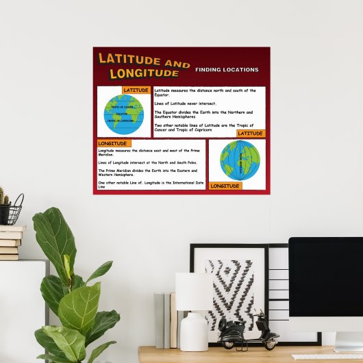 Latitude en lengtegraad poster (Thuiskantoor)